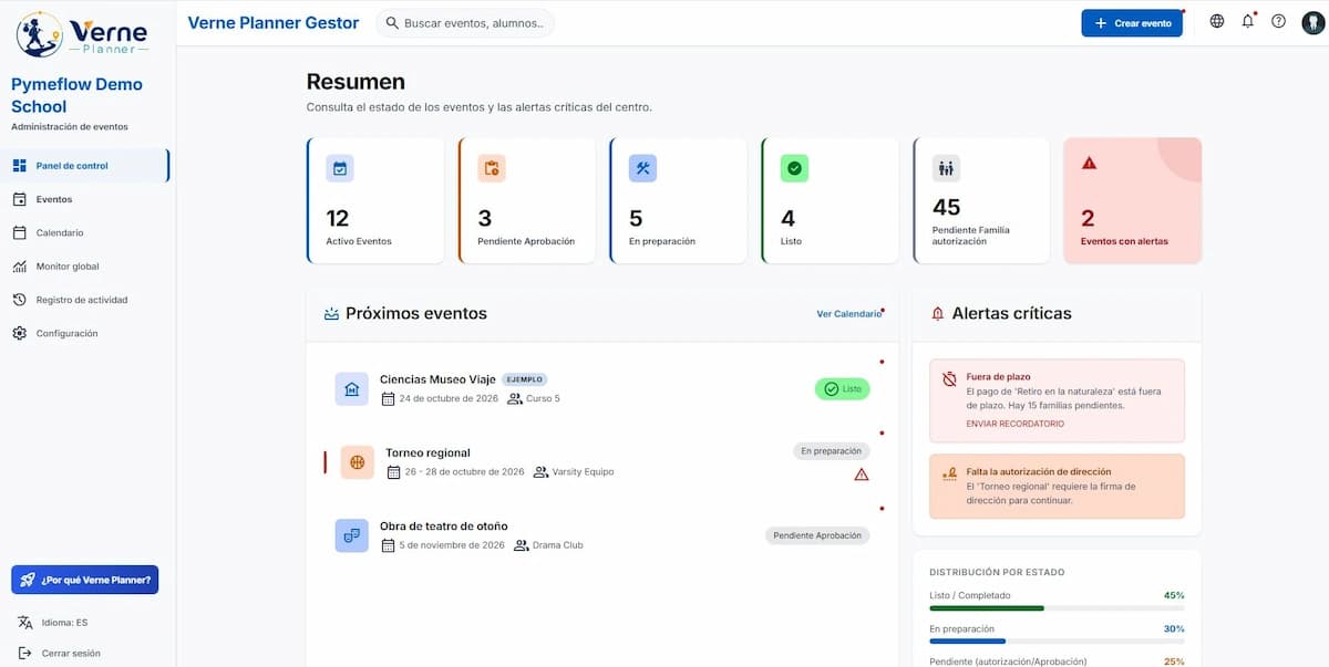 Dashboard de Verne Planner para gestionar eventos escolares