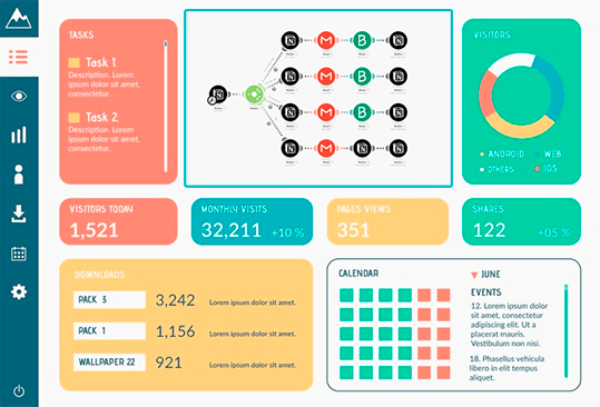 Optimización y análisis kpi pequeña empresa